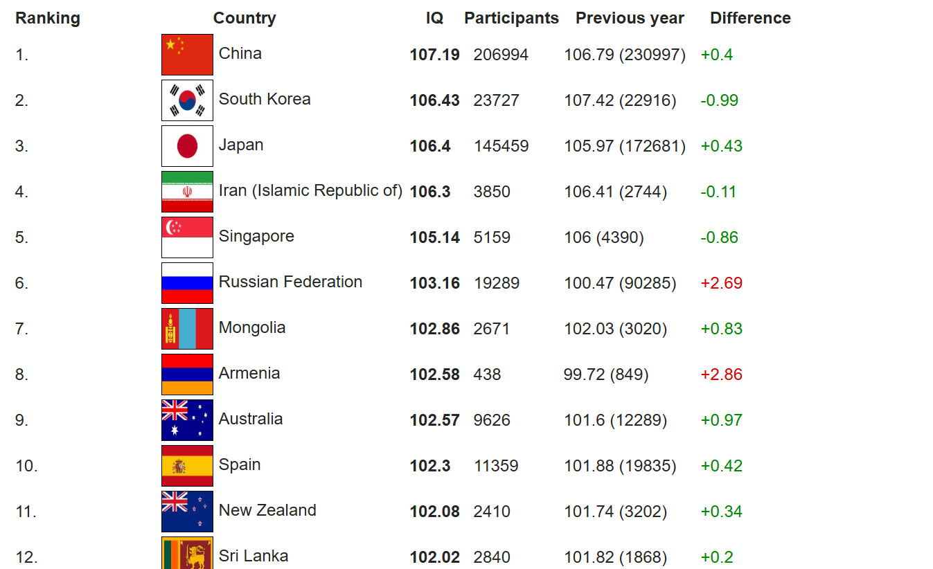 Screenshot 2025 12 12 162714