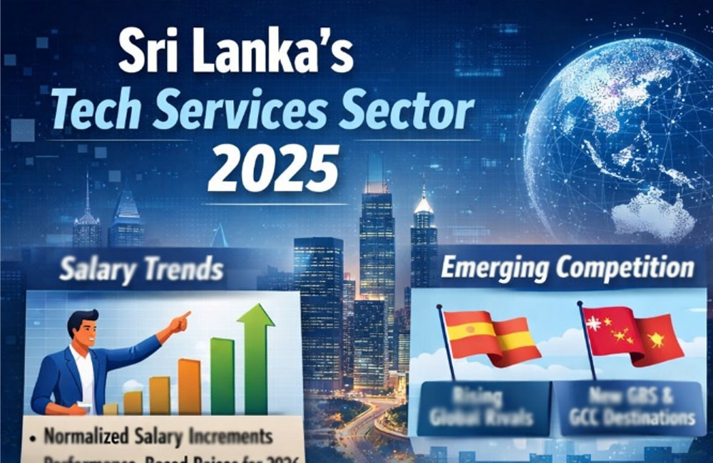 Sri Lanka Tech Firms Reset Pay and Talent Strategies