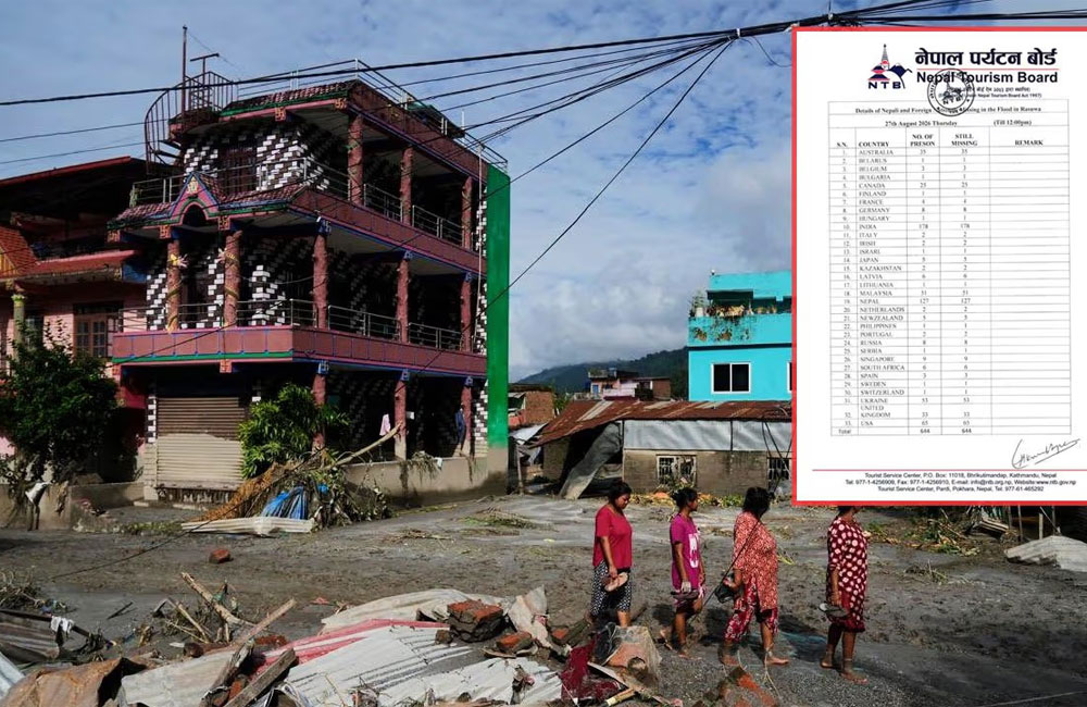 No Sri Lankans among foreigners reported missing so far in Nepal flash floods